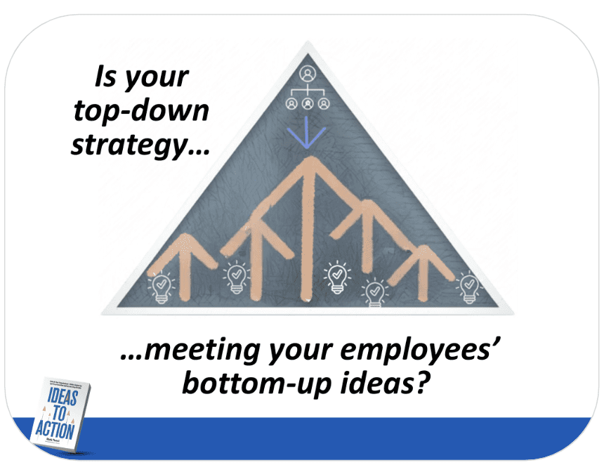 Change driven by effective top-down strategy and bottom-up ideas.