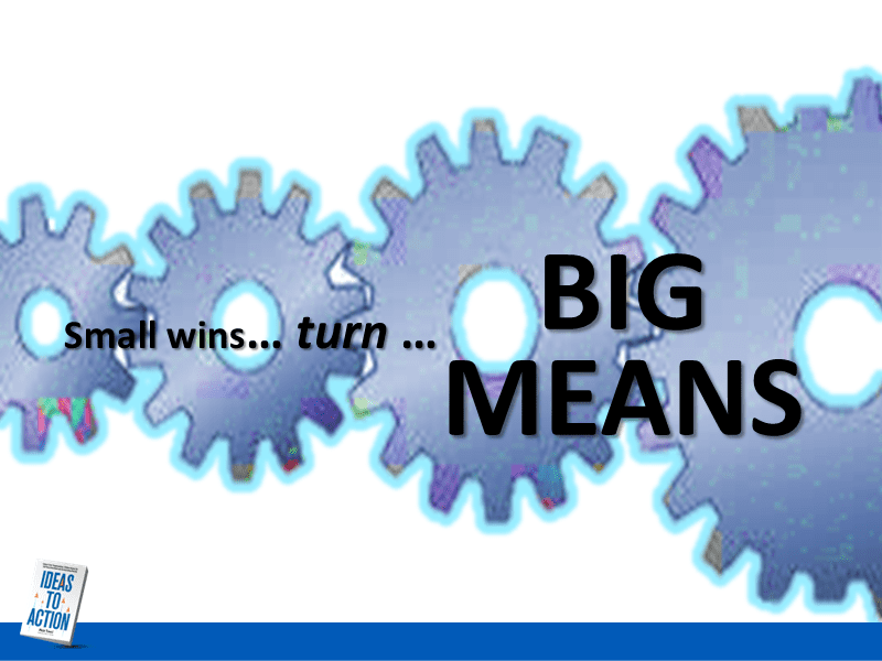 Concept of Small, Fast Results Driving Means for Big Change.