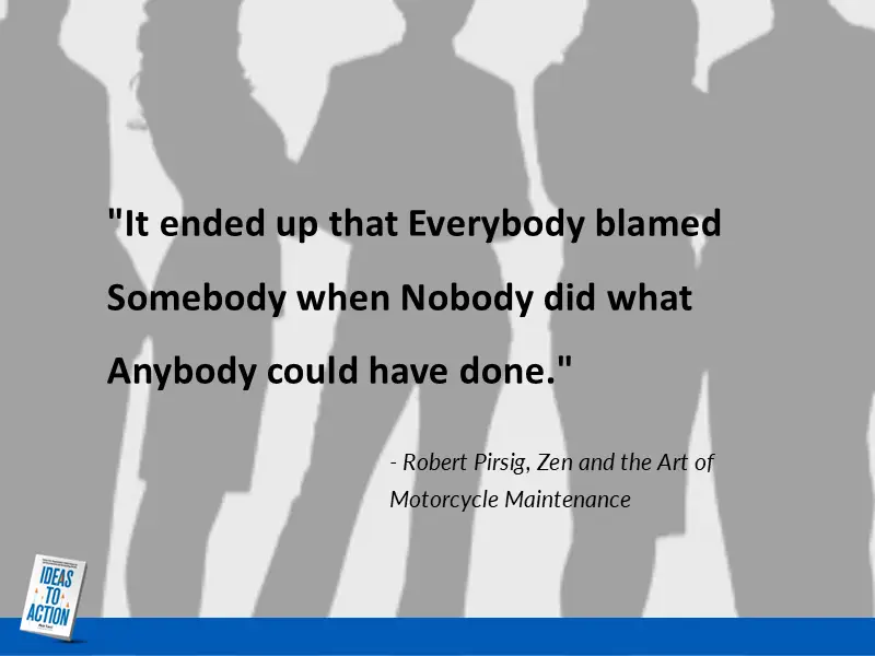 Nobody Did It Problem for Teams Solved by Ideas-to-Action Champions