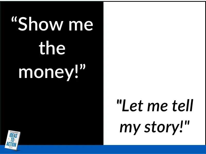 Presenting Team Results to Bridge the Communications Gap